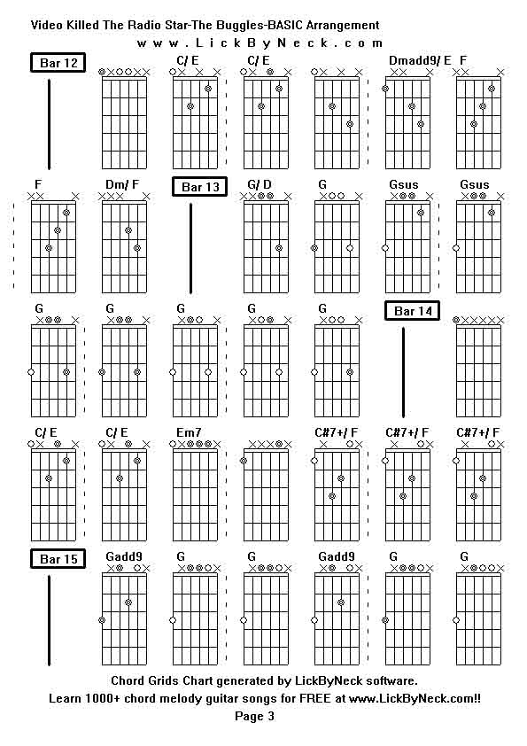 Chord Grids Chart of chord melody fingerstyle guitar song-Video Killed The Radio Star-The Buggles-BASIC Arrangement,generated by LickByNeck software.